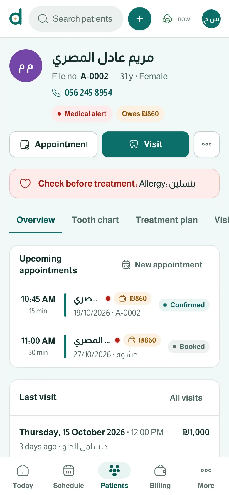 Patients and medical alerts